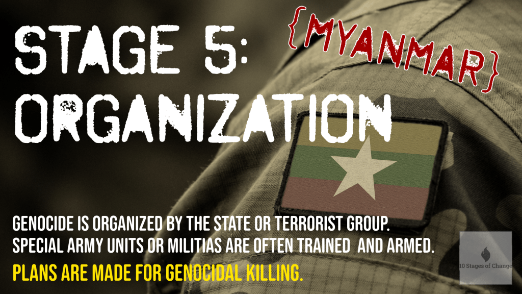 The Architecture of Annihilation: Organized Genocide in&nbsp;Myanmar