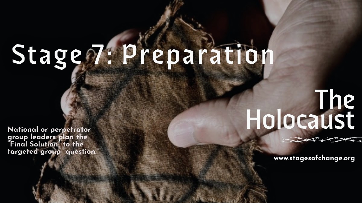 Before Dawn, By Design: Preparation and Process in the Holocaust